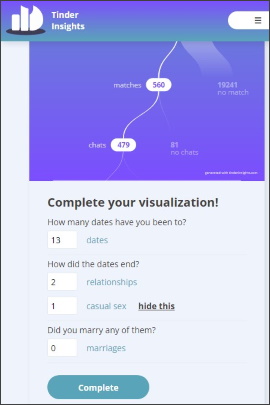 Infos zum Dating in Tinder Insights ergänzen